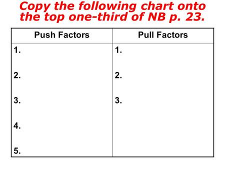Copy the following chart onto the top one-third of NB p. 23. Push FactorsPull Factors 1. 2. 3. 4. 5. 1. 2. 3.