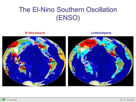 TropicalM. D. Eastin The El-Nino Southern Oscillation (ENSO) La Nina ImpactsEl Nino Impacts.