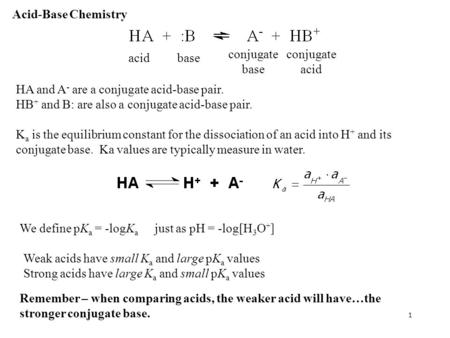 Acid-Base Chemistry K a is the equilibrium constant for the dissociation of an acid into H + and its conjugate base. Ka values are typically measure in.