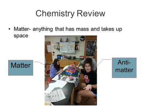 Chemistry Review Matter- anything that has mass and takes up space Matter Anti- matter.