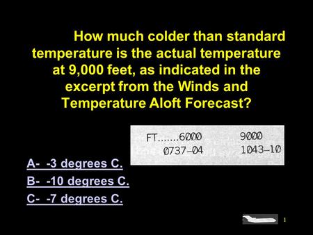 #4095. How much colder than standard temperature is the actual temperature at 9,000 feet, as indicated in the excerpt from the Winds and Temperature Aloft.