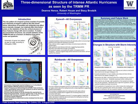Deanna Hence, Robert Houze and Stacy Brodzik University of Washington Introduction Methodology Eyewall—All Overpasses Rainbands—All Overpasses Changes.