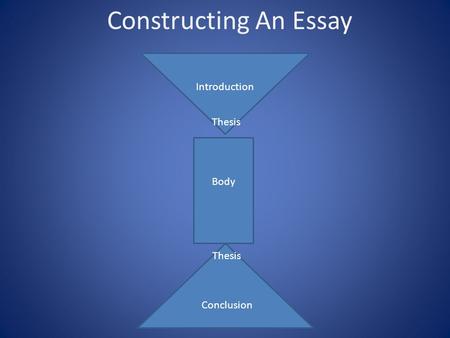 Constructing An Essay Introduction Thesis Body Thesis Conclusion.