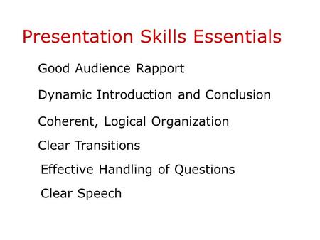 Presentation Skills Essentials