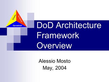 DoD Architecture Framework Overview Alessio Mosto May, 2004 Operational Systems Technical.