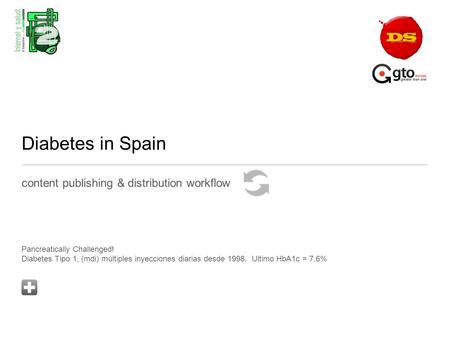 Diabetes in Spain content publishing & distribution workflow Pancreatically Challenged! Diabetes Tipo 1, (mdi) múltiples inyecciones diarias desde 1998.