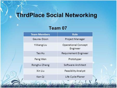 ThrdPlace Social Networking Team 07 Team MembersRole Gaurav DoonProject Manager YiXiang LiuOperational Concept Engineer Tao HuRequirement Engineer Feng.