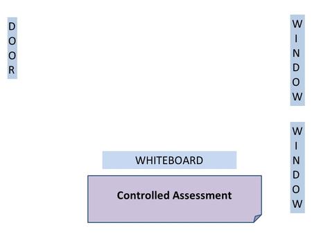 WHITEBOARD WINDOWWINDOW DOORDOOR WINDOWWINDOW Controlled Assessment.