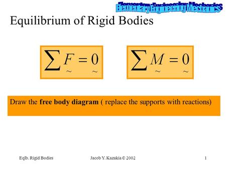 Eqlb. Rigid BodiesJacob Y. Kazakia © 20021 Equilibrium of Rigid Bodies Draw the free body diagram ( replace the supports with reactions)