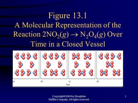 Copyright©2000 by Houghton Mifflin Company. All rights reserved. 1 Figure 13.1 A Molecular Representation of the Reaction 2NO 2 (g)      g) Over.