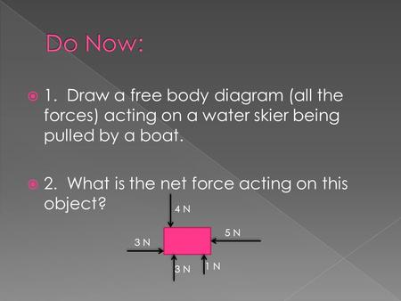 Do Now: 1. Draw a free body diagram (all the forces) acting on a water skier being pulled by a boat. 2. What is the net force acting on this object?