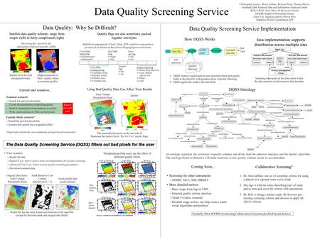 Data Quality Screening Service Christopher Lynnes, Bruce Vollmer, Richard Strub, Thomas Hearty Goddard Earth Sciences Data and Information Sciences Center.