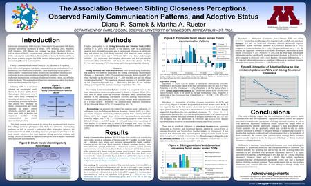 Methods Conclusions The Association Between Sibling Closeness Perceptions, Observed Family Communication Patterns, and Adoptive Status Diana R. Samek &