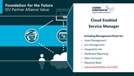 Foundation for the Future ISV Partner Alliance Value Cloud Enabled Service Manager including Management Packs for: Asset Management SLA Management Assigned.