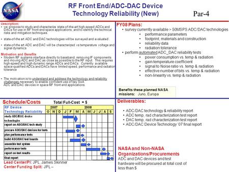 RF Front End/ADC-DAC Device Technology Reliability (New) Description: we propose to study and characterize state-of-the-art high-speed ADCs and DACs for.