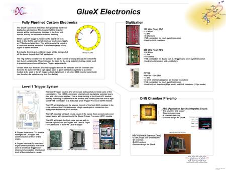 CHL -2 Level 1 Trigger System Fully Pipelined Custom ElectronicsDigitization Drift Chamber Pre-amp The GlueX experiment will utilize fully pipelined front.