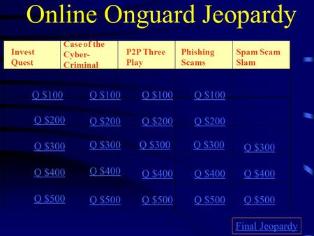 Online Onguard Jeopardy Invest Quest Case of the Cyber- Criminal P2P Three Play Phishing Scams Spam Scam Slam Q $100 Q $200 Q $300 Q $400 Q $500 Q $100.