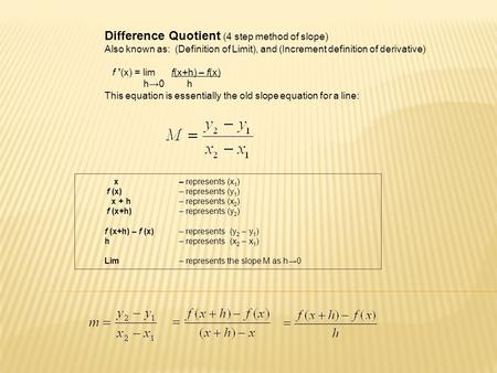 Difference Quotient (4 step method of slope) Also known as: (Definition of Limit), and (Increment definition of derivative) f ’(x) = lim f(x+h) – f(x)