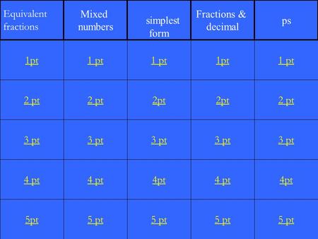 2 pt 3 pt 4 pt 5pt 1 pt 2 pt 3 pt 4 pt 5 pt 1 pt 2pt 3 pt 4pt 5 pt 1pt 2pt 3 pt 4 pt 5 pt 1 pt 2 pt 3 pt 4pt 5 pt 1pt Equivalent fractions Mixed numbers.