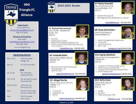 99G Triangle FC Alliance Roster #7 Molly Niewald