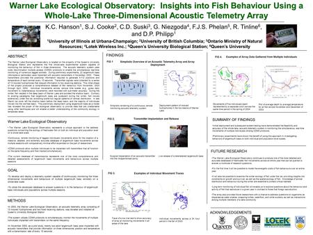 Warner Lake Ecological Observatory: Insights into Fish Behaviour Using a Whole-Lake Three-Dimensional Acoustic Telemetry Array K.C. Hanson 1, S.J. Cooke.