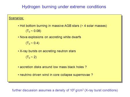 Hydrogen burning under extreme conditions