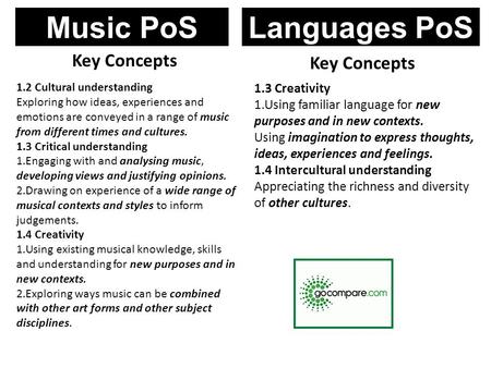 1.2 Cultural understanding Exploring how ideas, experiences and emotions are conveyed in a range of music from different times and cultures. 1.3 Critical.