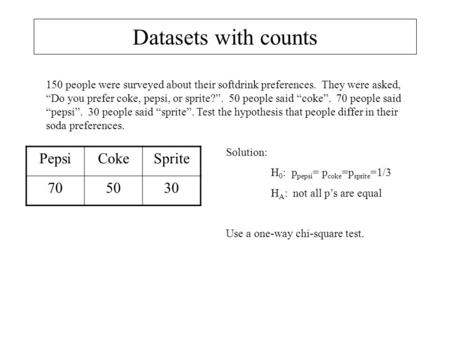 Datasets with counts 150 people were surveyed about their softdrink preferences. They were asked, “Do you prefer coke, pepsi, or sprite?”. 50 people said.