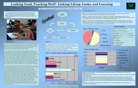 Looking Good, Teaching Well? Linking Liking, Looks, and Learning Regan A. R. Gurung, Kristin M. Grudzielanek, and Christina J. Tosh Attractiveness is a.