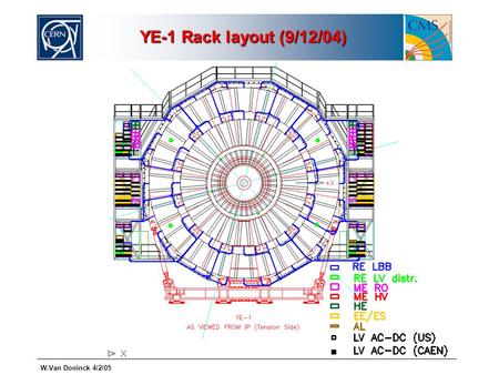 W.Van Doninck 4/2/05 YE-1 Rack layout (9/12/04). W.Van Doninck 4/2/05 YE-1 Rack layout (9/12/04)