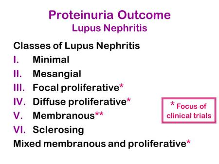 Proteinuria Outcome Lupus Nephritis Classes of Lupus Nephritis I.Minimal II.Mesangial III.Focal proliferative* IV.Diffuse proliferative* V.Membranous**