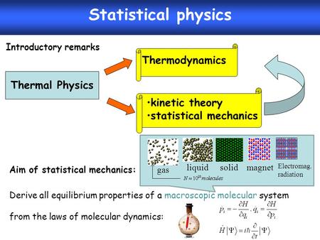 Introductory remarks Aim of statistical mechanics: Thermal Physics Thermodynamics kinetic theory statistical mechanics Derive all equilibrium properties.