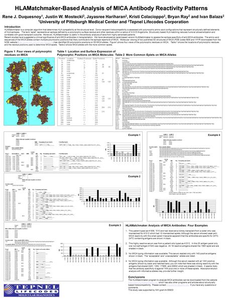 HLAMatchmaker-Based Analysis of MICA Antibody Reactivity Patterns Rene J. Duquesnoy 1, Justin W. Mostecki 2, Jayasree Hariharan 2, Kristi Colacioppo 2,