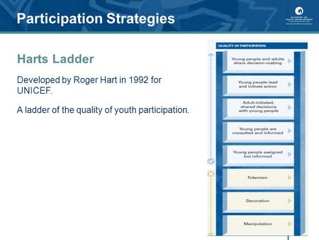 Slide 1 Participation Strategies Harts Ladder Developed by Roger Hart in 1992 for UNICEF. A ladder of the quality of youth participation.