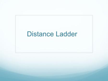 Distance Ladder. Pre-class Problem You stand are looking at “famous local landmark” from two positions on either side of the “other famous local place”.