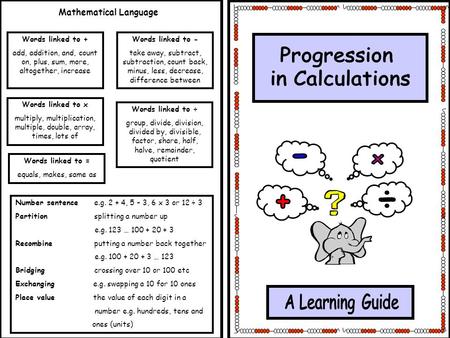Mathematical Language Words linked to + add, addition, and, count on, plus, sum, more, altogether, increase Words linked to - take away, subtract, subtraction,