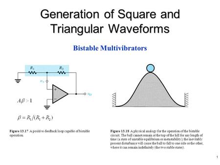 1 Figure 13.17 A positive-feedback loop capable of bistable operation. Bistable Multivibrators Generation of Square and Triangular Waveforms Figure 13.18.