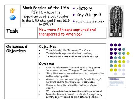 Outcomes & Objectives Objectives To explain what the ‘Triangular Trade’ was. To explain who captured the slaves, and why. To describe the conditions on.
