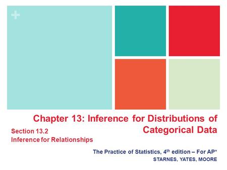 Chapter 13: Inference for Distributions of Categorical Data