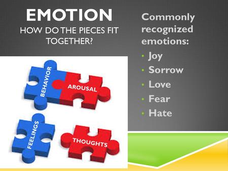 EMOTION HOW DO THE PIECES FIT TOGETHER? Commonly recognized emotions: Joy Sorrow Love Fear Hate AROUSAL BEHAVIOR THOUGHTS FEELINGS.