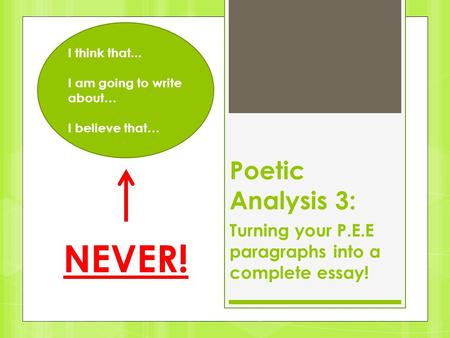 Poetic Analysis 3: Turning your P.E.E paragraphs into a complete essay! I think that... I am going to write about… I believe that… NEVER!