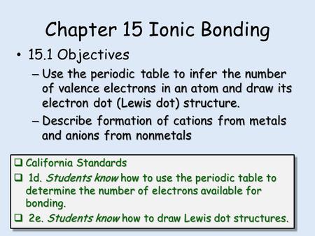 Chapter 15 Ionic Bonding 15.1 Objectives