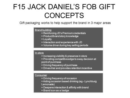 F15 JACK DANIEL’S FOB GIFT CONCEPTS Gift packaging works to help support the brand in 3 major areas Brand building  Reinforcing JD’s Premium credentials.