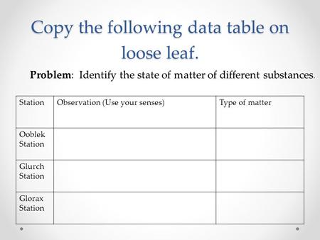 Copy the following data table on loose leaf. StationObservation (Use your senses)Type of matter Ooblek Station Glurch Station Glorax Station Problem: Identify.