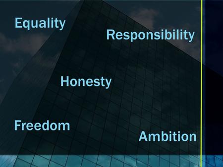 Responsibility Equality Honesty Ambition Freedom.