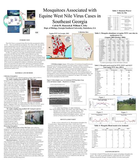 Mosquitoes Associated with Equine West Nile Virus Cases in Southeast Georgia Calvin W. Hancock & William S. Irby Dept. of Biology, Georgia Southern University,