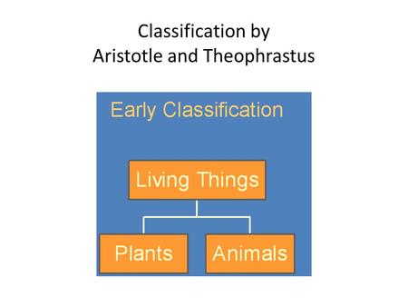 Classification by Aristotle and Theophrastus