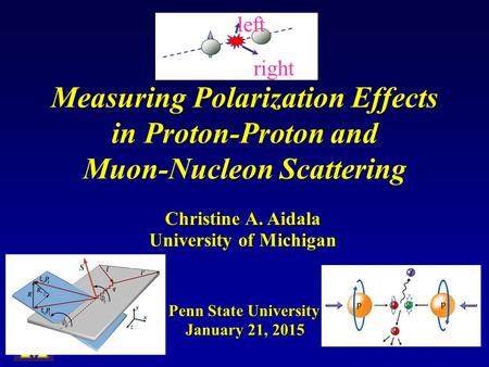 Left right Measuring Polarization Effects in Proton-Proton and Muon-Nucleon Scattering University of Michigan Christine A. Aidala January 21, 2015 Penn.