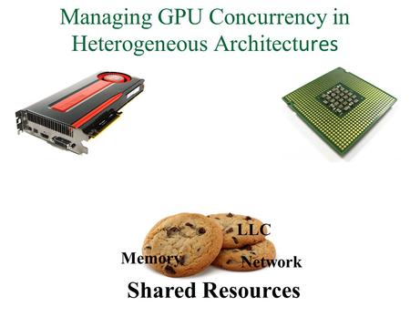 Managing GPU Concurrency in Heterogeneous Architect ures Shared Resources Network LLC Memory.