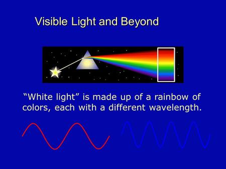 Visible Light and Beyond “White light” is made up of a rainbow of colors, each with a different wavelength.